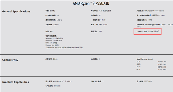 AMD|144MB缓存游戏神U！AMD锐龙7000X3D定档