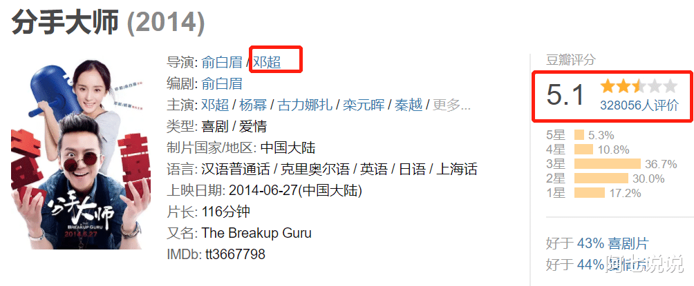 春节档|春节档电影,把演员们在影视圈的真实地位展现的淋漓尽致!