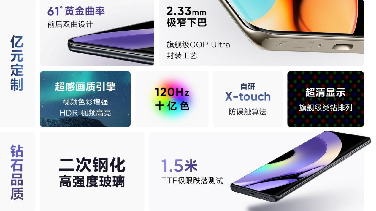三星|真我10系列爆卖20万台！不愧是国产屏之光