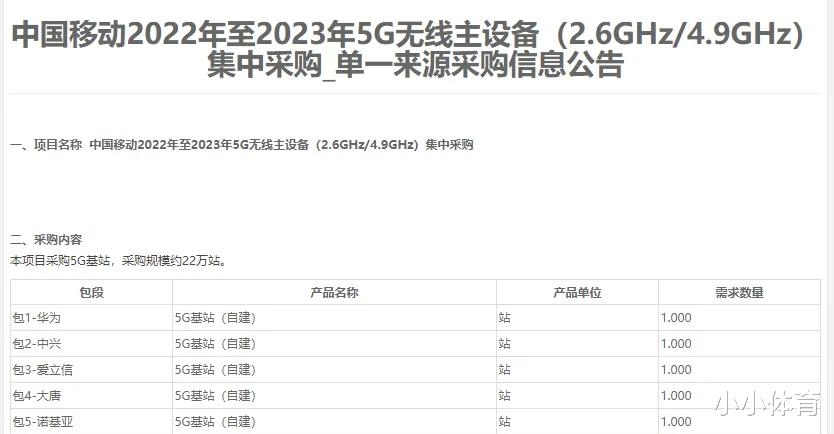 电池|为什么爱立信、诺基亚又拿到了中国移动的5G无线主设备大单？