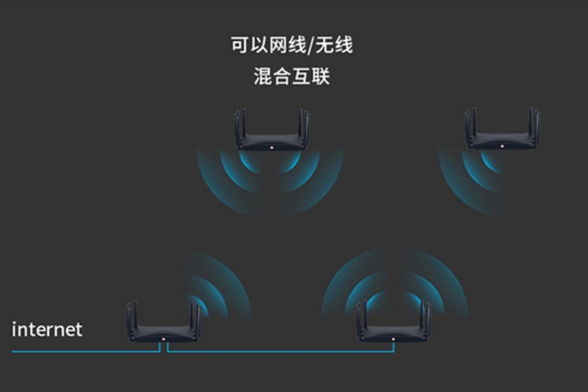 tp-link|MTK四核方案、双2.5G网口：TP-Link新WIFI6路由799元预售