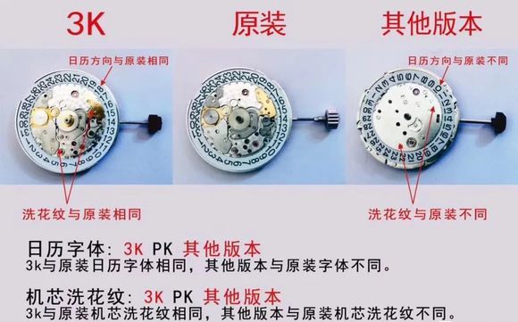 美容|国产钟表业的崛起《3K厂百达翡丽手雷5167A》