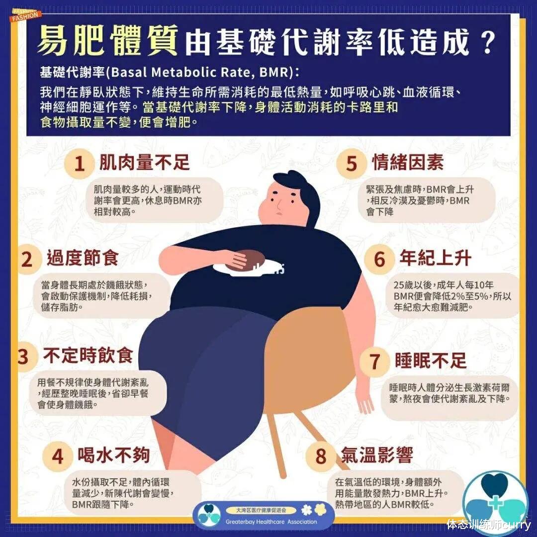 壶铃 长胖显壮怎么办？刘亦菲暴瘦10斤显苗条，3个方法很有效