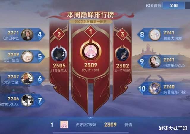 kpl|KPL冠军和主播solo，被连续击杀多次，谁说主播实力不如选手？