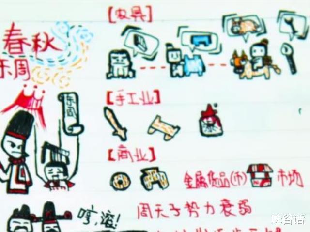 教师|历史用画“画”出来?中学生的“漫画笔记”火了,连教师都被吸引