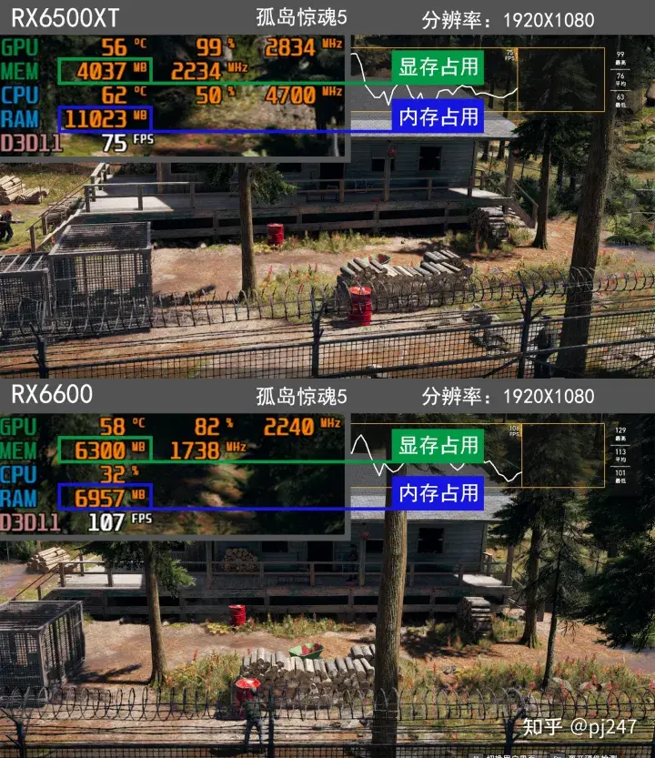 显卡|千元预算如何选购显卡 ?性能、品质之间的抉择,一个被遗忘的市场