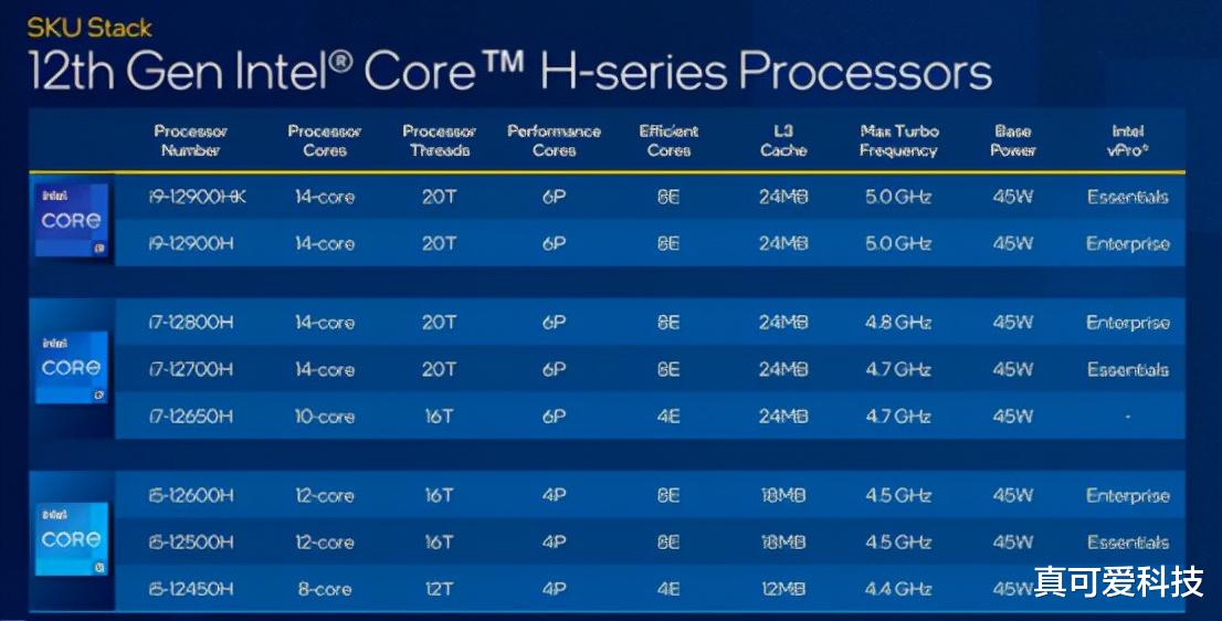 华硕|华硕笔记本再出爆款？无双系列预热海报公布，两大亮点抢先看