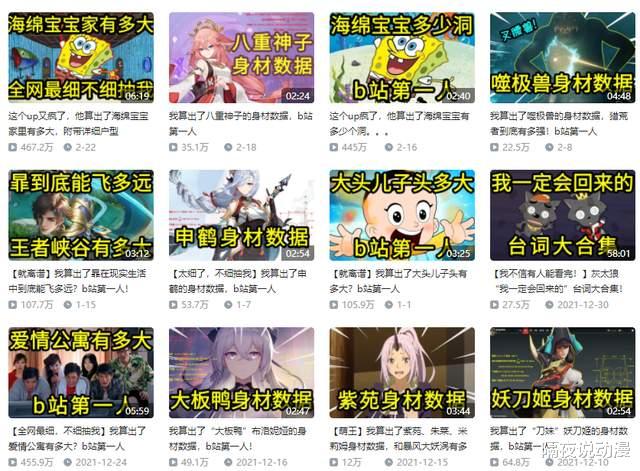 柯南|他被誉为二次元数学家！靠计算柯南身高和动漫女神身材，吸粉百万