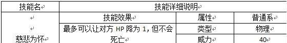 植物大战僵尸：胡萝卜为什么种不了？