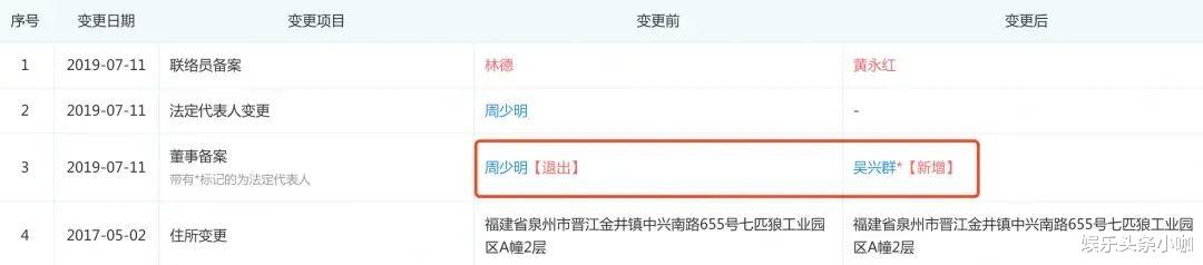 豪门|百亿豪门大瓜，这才是现实啊！