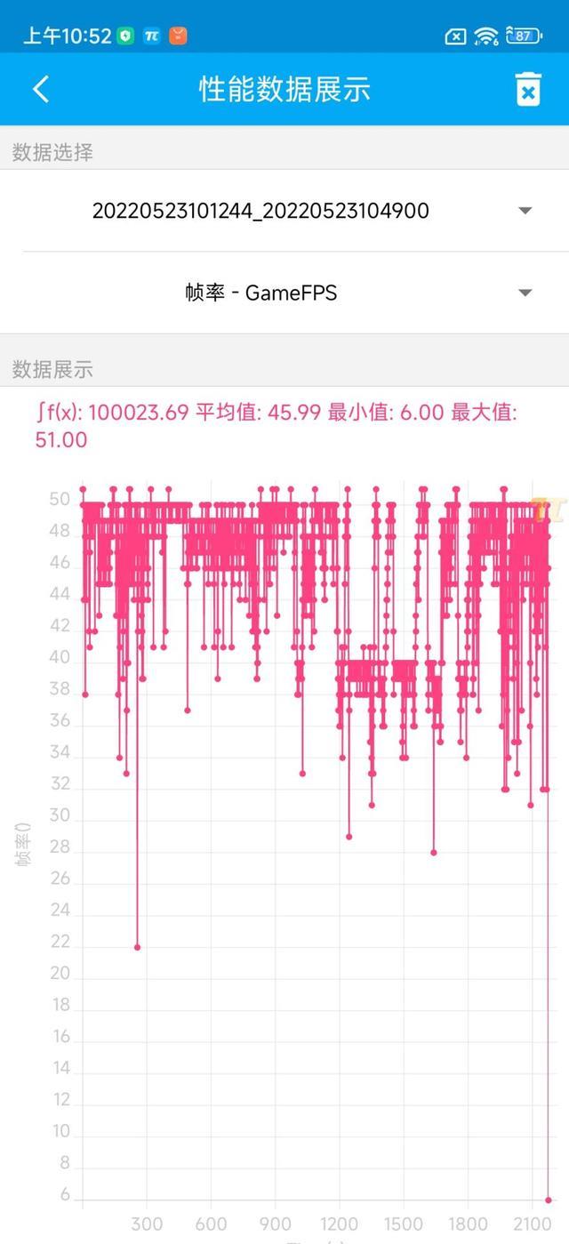 红米手机|一代神U的实力RedmiNote11TPro+使用评测