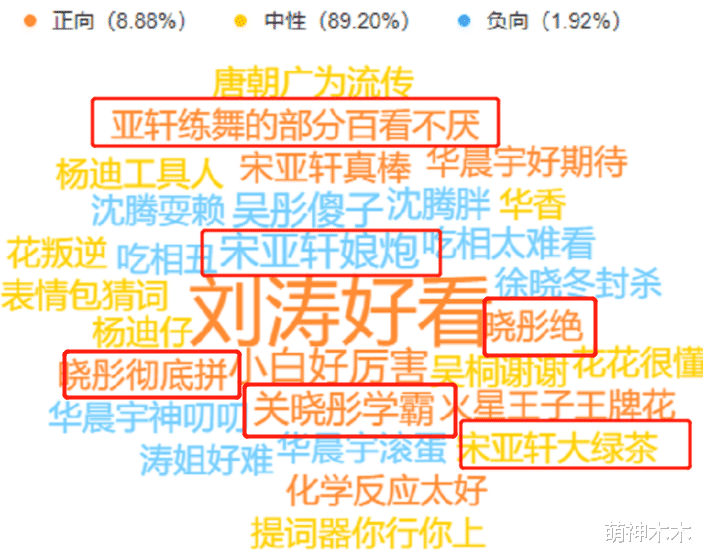 王牌|《王牌》收视靠嘉宾,给章子怡镜头就猛涨,一到新人表演就下跌