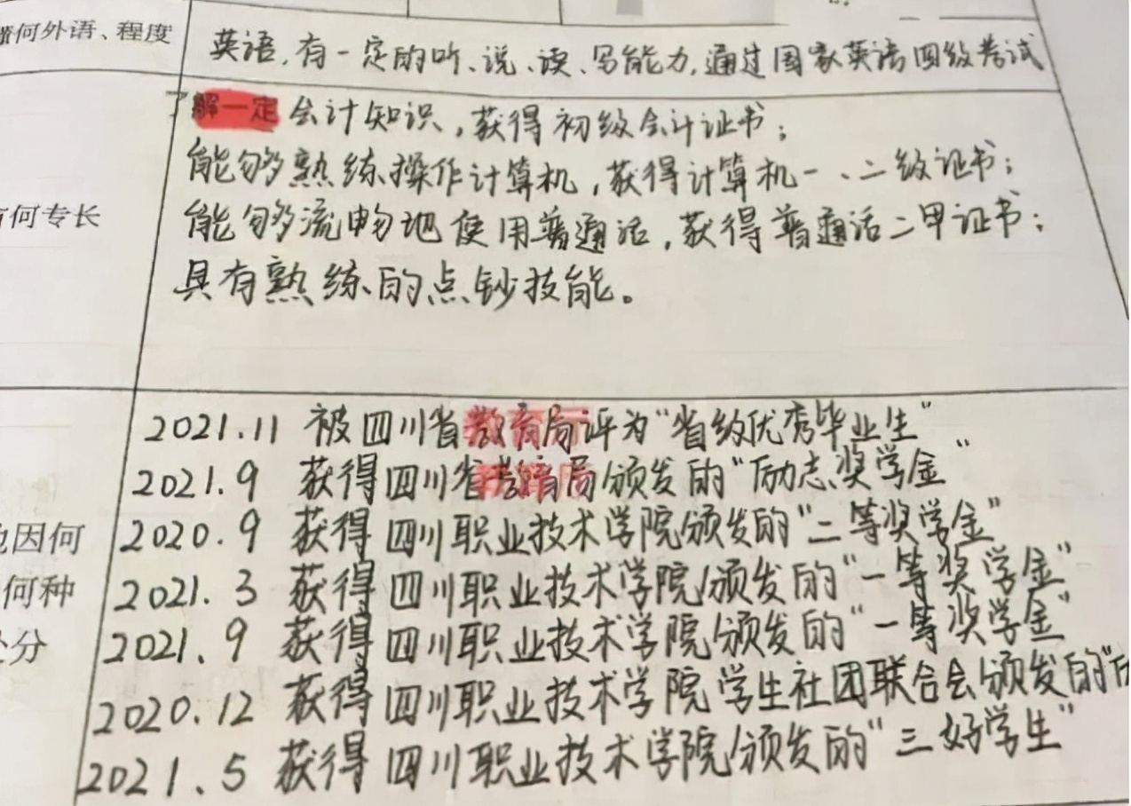 本科生|专科女生求职被拒，晒简历寻求支持，网友：换做是我也拒绝