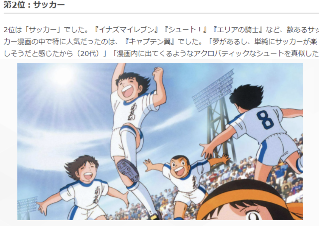 漫画|日本年轻人因为漫画而从事的运动排行: 篮球竟然排第三？！
