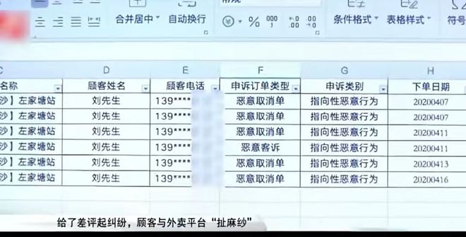 女子连续给一星期差评,骑手上门堵他,女子怒骂:谁规定点外卖要接电话