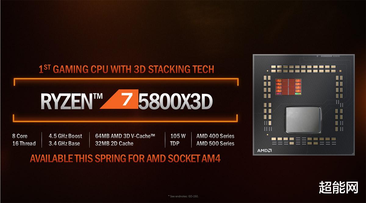 锐龙|为什么AMD只推出一款锐龙7 5800X3D？因为资源都优先给Milan-X了