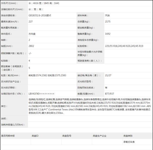 全新一代华晨宝马X1前瞻：轴距2802mm入门级车型配三缸发动机