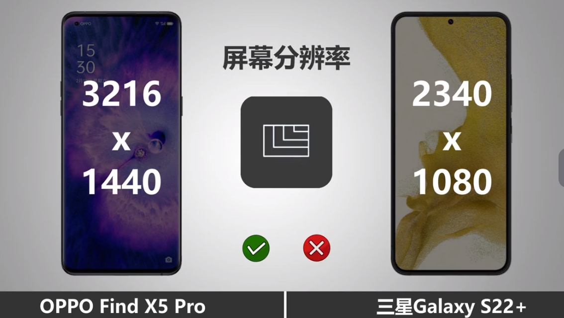 Windows|三星S22系列国行最近正式开售了，感觉国产更香啊！