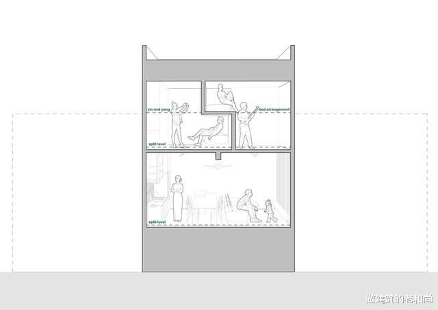 房价|错层之家：外部看似两层，里面则有四层空间