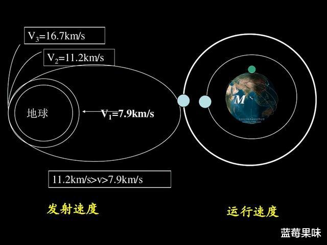什么是暗物质?为什么宇宙中充满了这种“看不见”的物质?