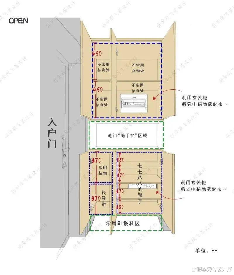 井井有条的家,谁不想要?下一套房坚持做收纳,从这8个空间开始