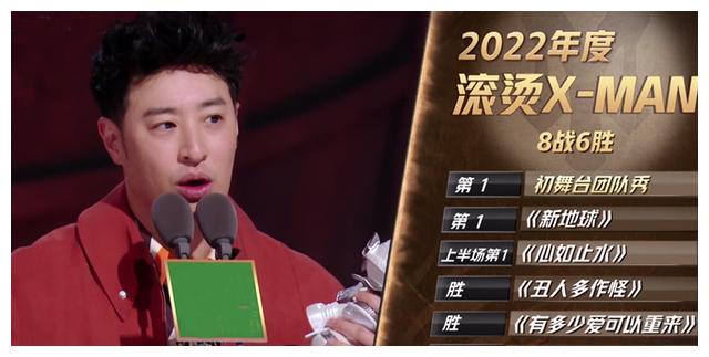 披哥2|《披哥2》正式成团，苏有朋总冠军，X-leader难服众，有3大意难平