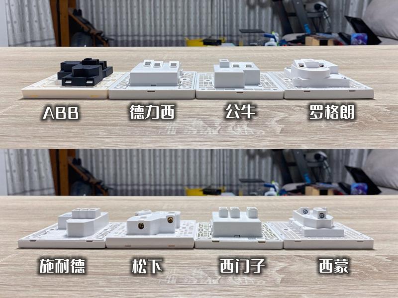 插座选购干货!8款主流插座华山论剑,孰优孰劣一比见分晓