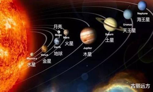 宇宙中有多少星系?科学家通过观测得到的数据,让我们感到绝望