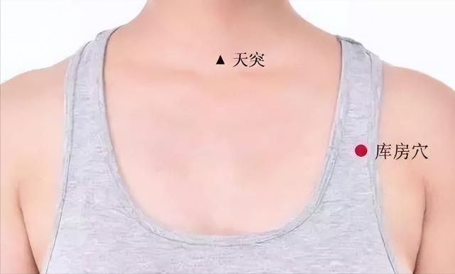 经络|经络穴位，一日一学——库房，气喘按按它