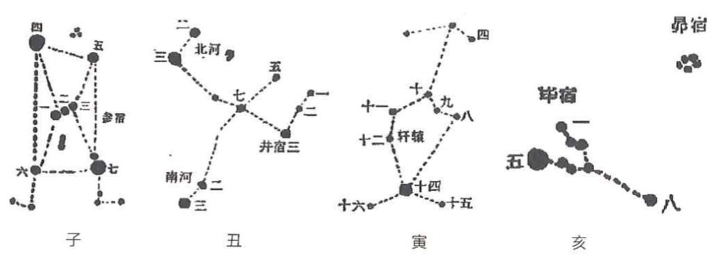益风 | 星空,一个和命运有关的故事