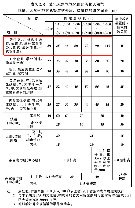 A股|去年领证今年网签仍是0，罐景房不香了？渝中神盘背后暗藏大瓜