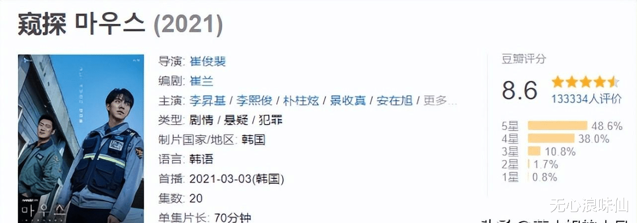 韩剧|近5年口碑最好的8部悬疑韩剧，最高分飙到9.2分，你追过哪几部？