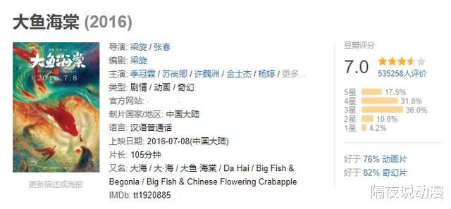 大鱼海棠|上映6年，被骂足6年！《大鱼海棠》为何被骂成“天坑玛丽苏”？