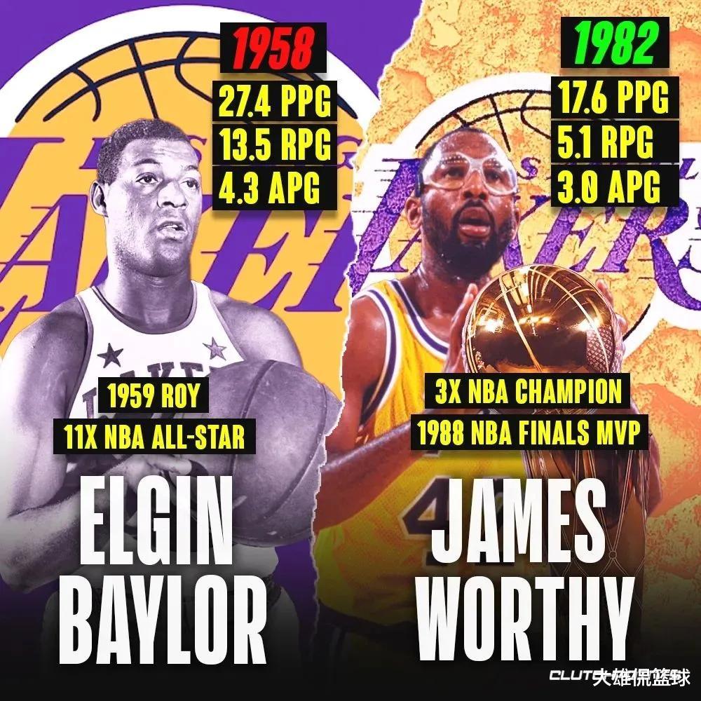 选秀|美媒列出NBA历史上最伟大的18名选秀状元，谁被高估或者低估了