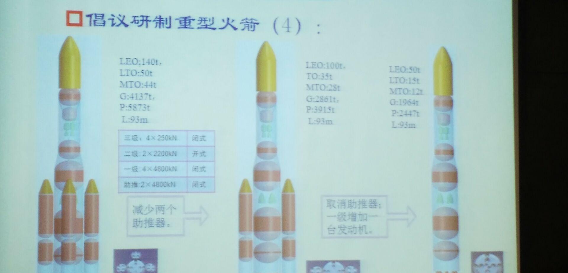 中国首次载人登月:2名航天员上月球!为什么不在美国之前执行?