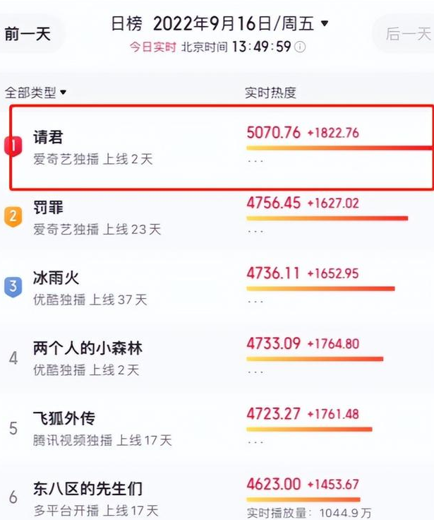 滤镜|《请君》：李沁的泪沟，任嘉伦鼻子上的痣，这剧的滤镜好真实