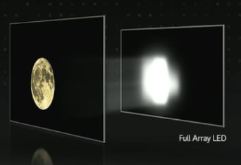 OLED|IPS VS OLED，谁是你购买显示器的最佳选择？