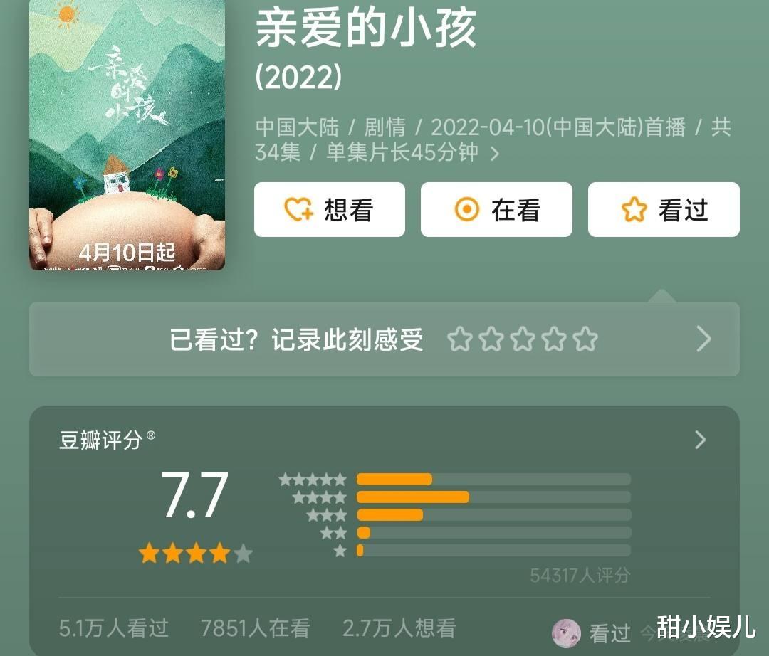 豆瓣|2022年“十大口碑好剧”,《人世间》排第三,冠军断层第一