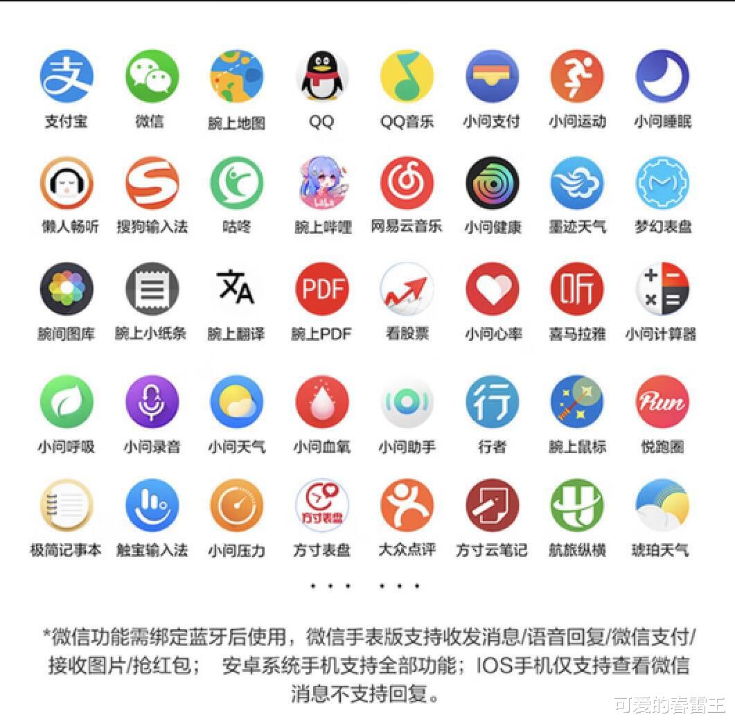 华为手机|Apple Watch的劲敌?TicWatch Pro X 智能手表全面体验