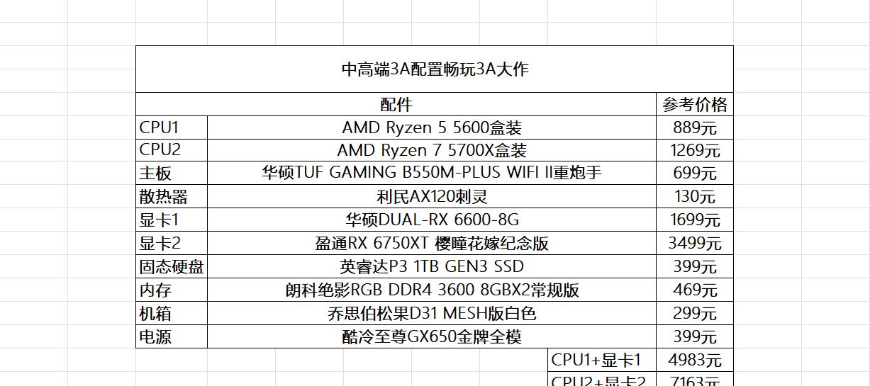数据线|AMD纯血3A配置双十一推荐,从入门到高端总有一套适合你
