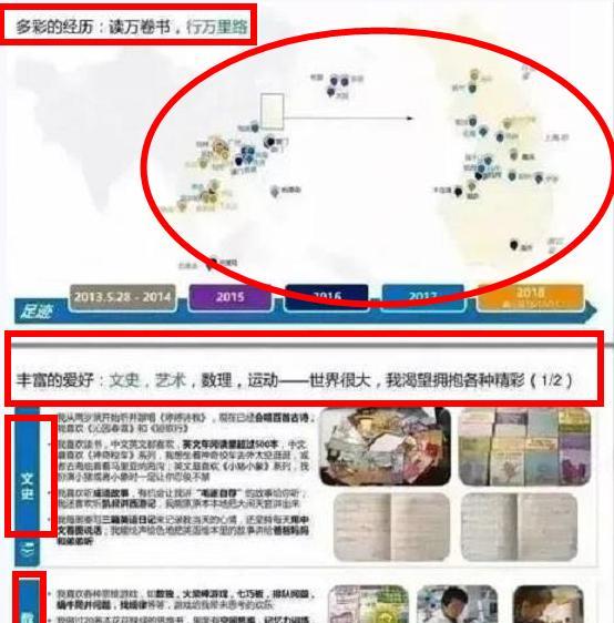 大学生|上海一幼儿园学生的简历火了,大概有15页,大学生直言自叹不如