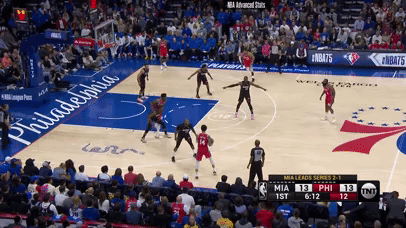 詹姆斯·哈登|NBA的残酷法则：在极致的天赋面前，顶级团队有时就是这么无力