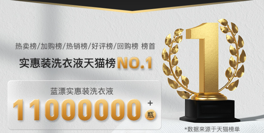 天猫|蓝漂洗衣液天猫店“损失惨重”！4斤香水洗衣液卖9元，10万斤被抢空！