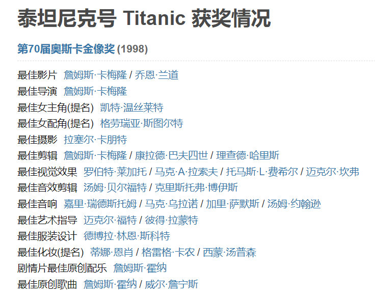 阿凡达2|《阿凡达2》一个两秒的镜头就烧掉70万，总成本高达4亿美元