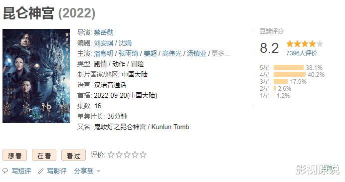 昆仑神宫|《昆仑神宫》口碑大爆,评分超《龙岭迷窟》