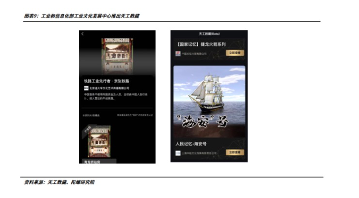 数字藏品年终盘点:从长坡厚雪到无人问津,潮起潮落的2022
