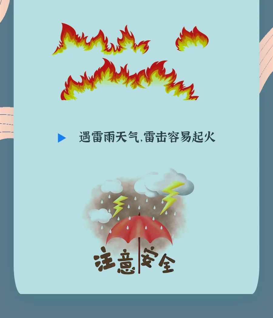 夏季高温防火灾,消防常识学起来