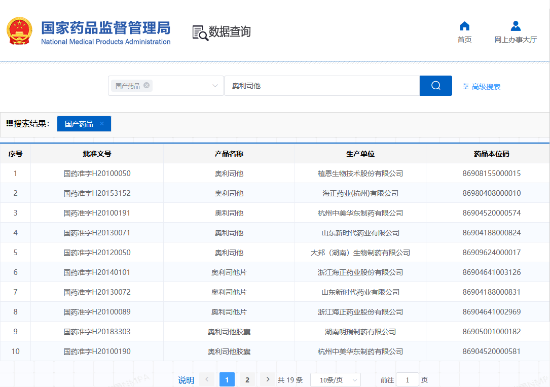 西布曲明 降糖药未批先火：被炒成“减肥神药”，价格超过黄金1000倍