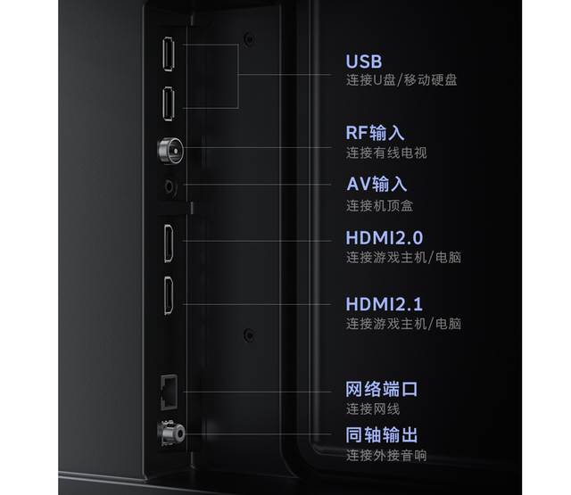 索尼|配HDMI2.1+WiFi6,创维新款电视A43登场,65英寸版售价4699元