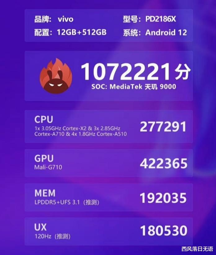 支付宝|三星S22 Ultra刚来就吃瘪，vivo：碾压，只是我们的日常工作